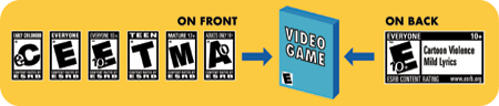 ESRB Game Ratings ESRB Game Ratings
